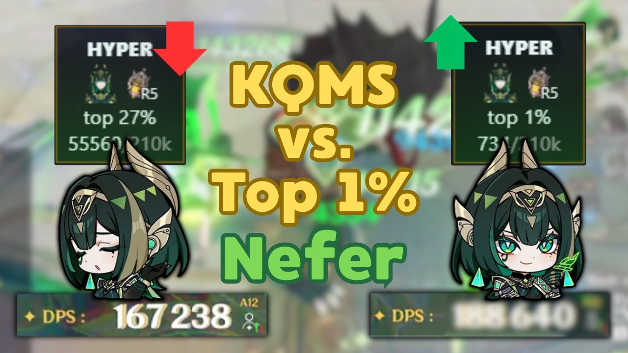 KQMS vs. Top 1% Artifacts Nefer