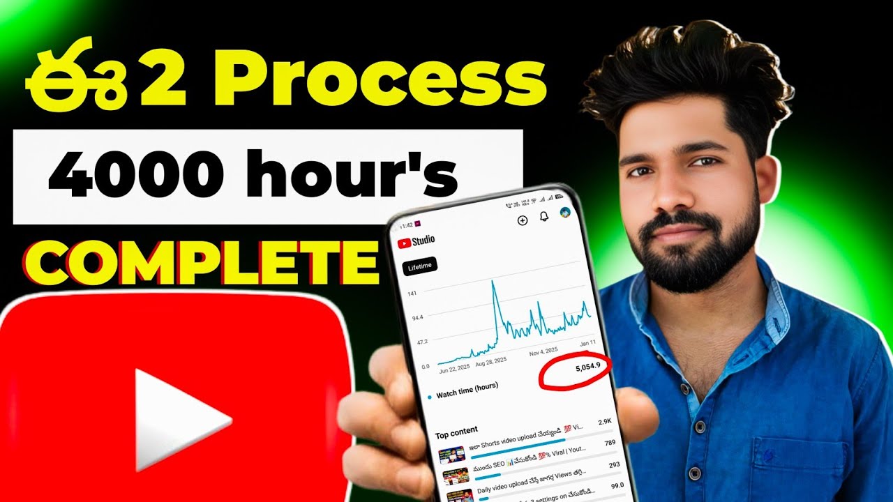 How to complete 4000 watch hours | 4000 watch time ఎలా complete చెయ్యాలి 2026 