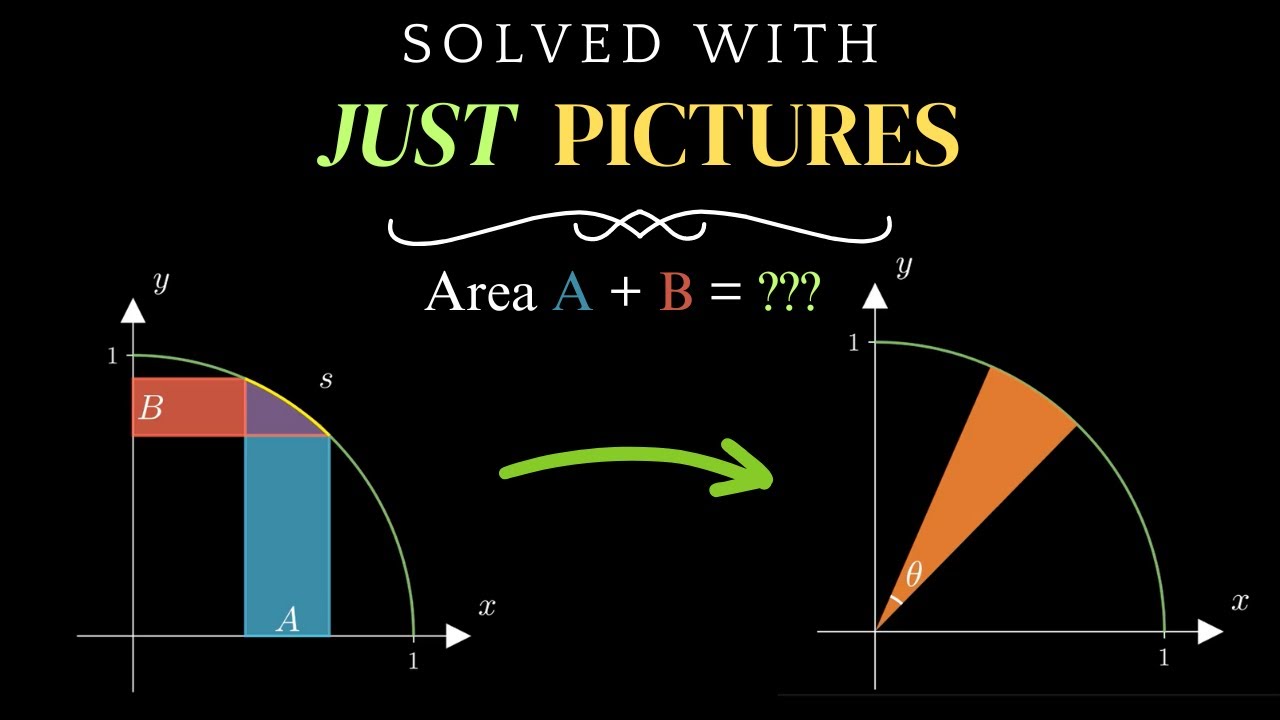 A Problem from the Toughest Math Contest