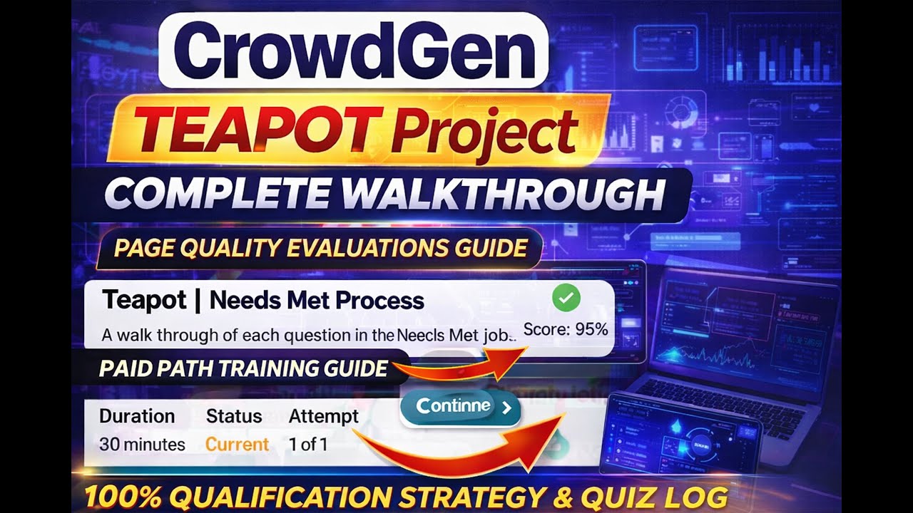 Teapot Project Qualification Quiz answers | CrowdGen by Appen | Quiz Guide & 100%Qualification Pass