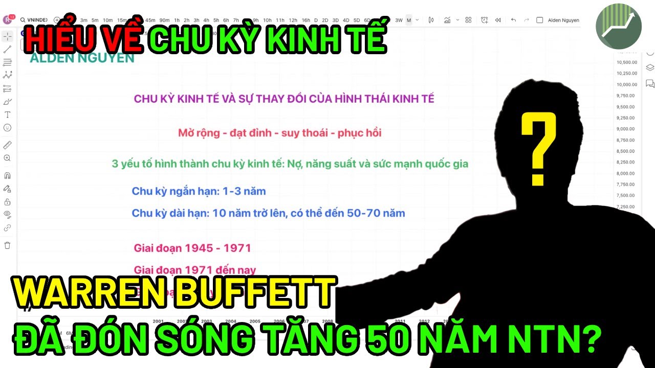Hiểu chu kỳ kinh tế như Warren Buffett để ăn con sóng tăng trưởng 50 năm