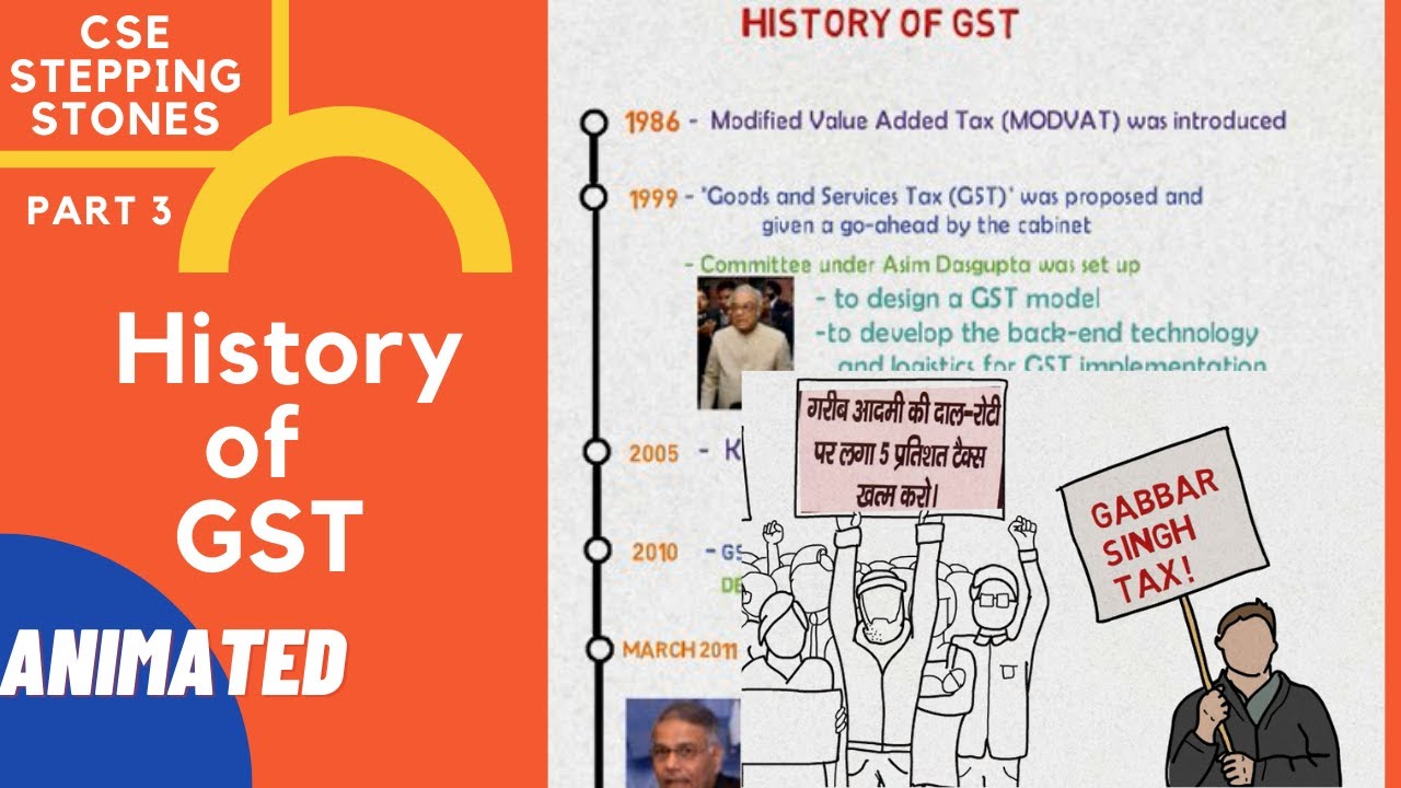 History of GST