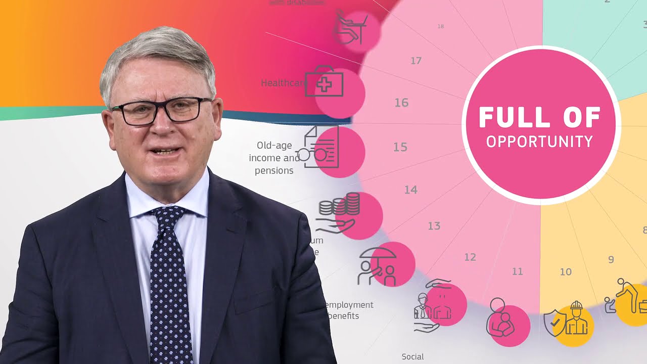 European Pillar of Social Rights Action Plan with Commissioner Schmit