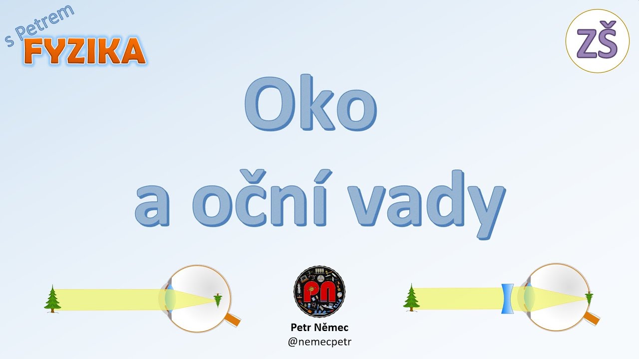 Oko a oční vady - Fyzika 7 ZŠ