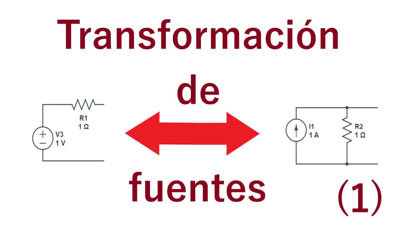 Transformación de fuentes