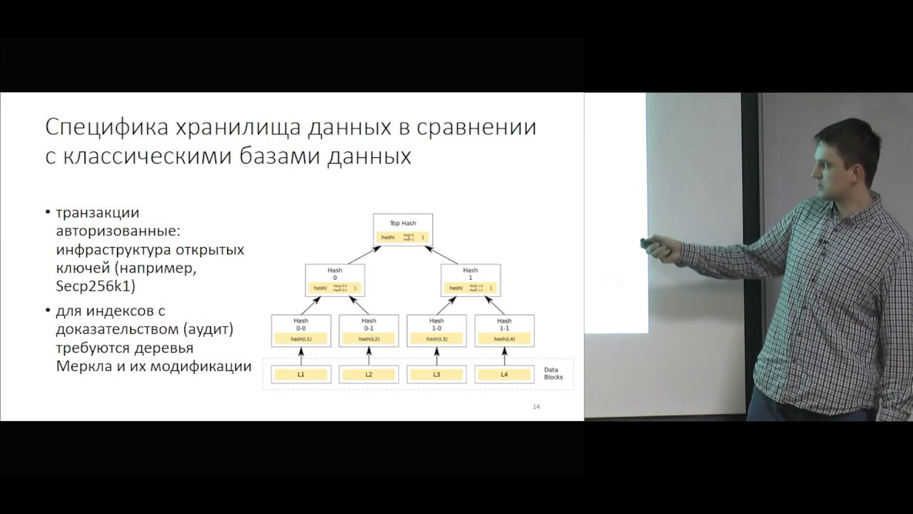 [Коллоквиум]: Блокчейн: определения, приложения, задачи