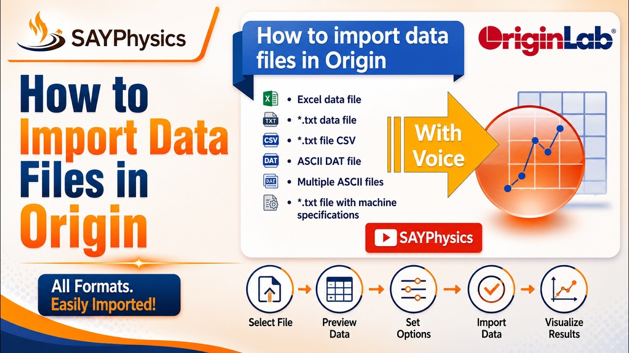 How to import data files in origin - easy guidelines