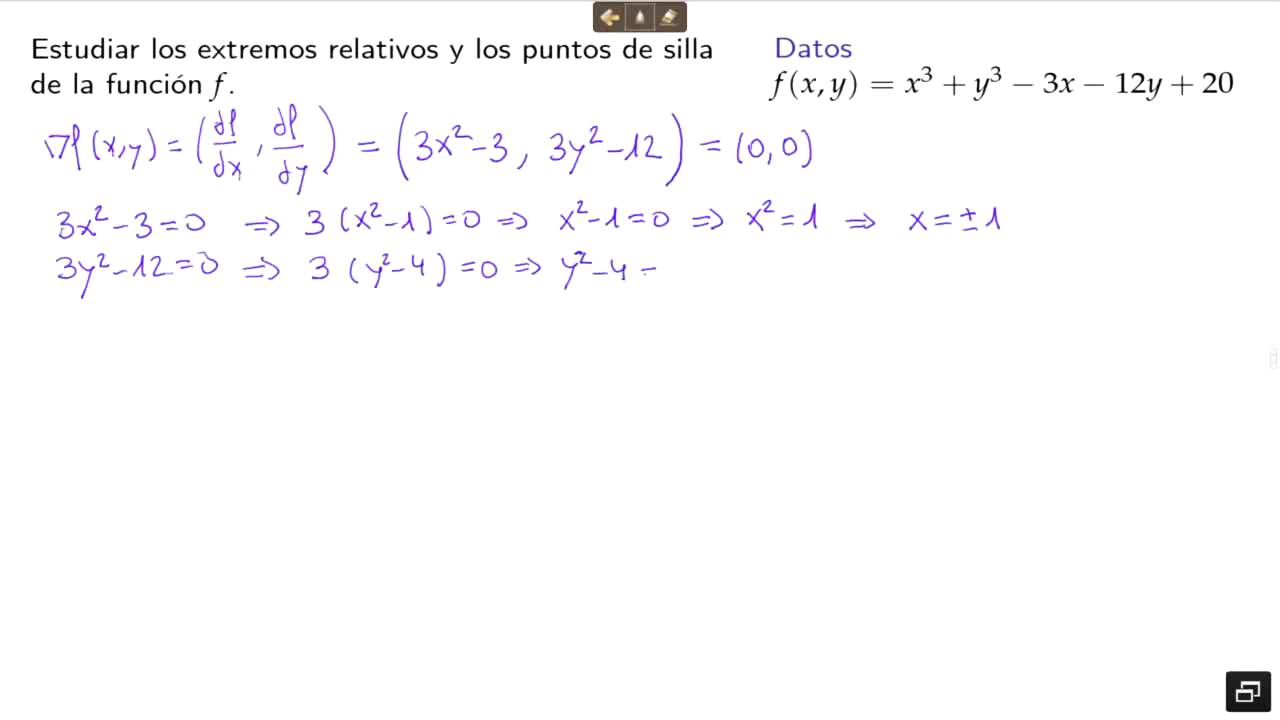 Ejercicio de C&aacute;lculo: C&aacute;lculo de los extremos relativos de una funci&oacute;n de varias variables