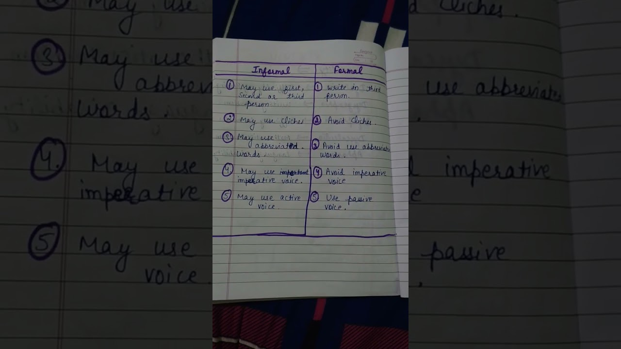 difference between formal and informal #formal #informal #education