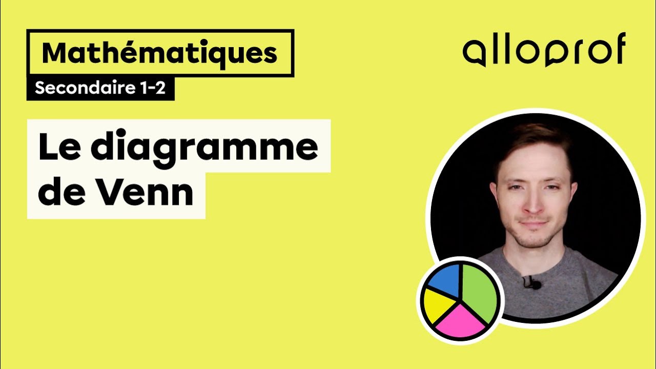 Le diagramme de Venn | Mathématiques | Alloprof