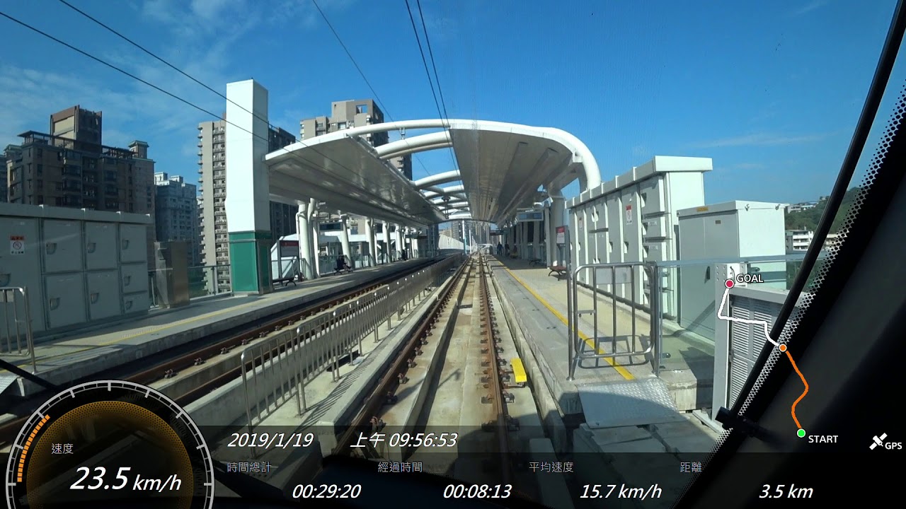 新北捷運 淡海輕軌 紅樹林站-崁頂站 SONY FDR-X3000 Action Cam GPS 參數資料 路程景