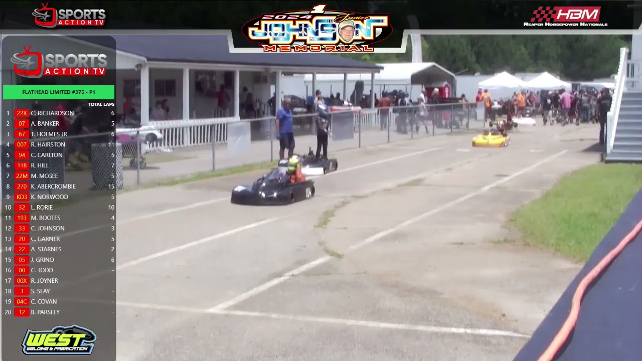 Jr Johnson Memorial / Reaper HP Nationals May-26
