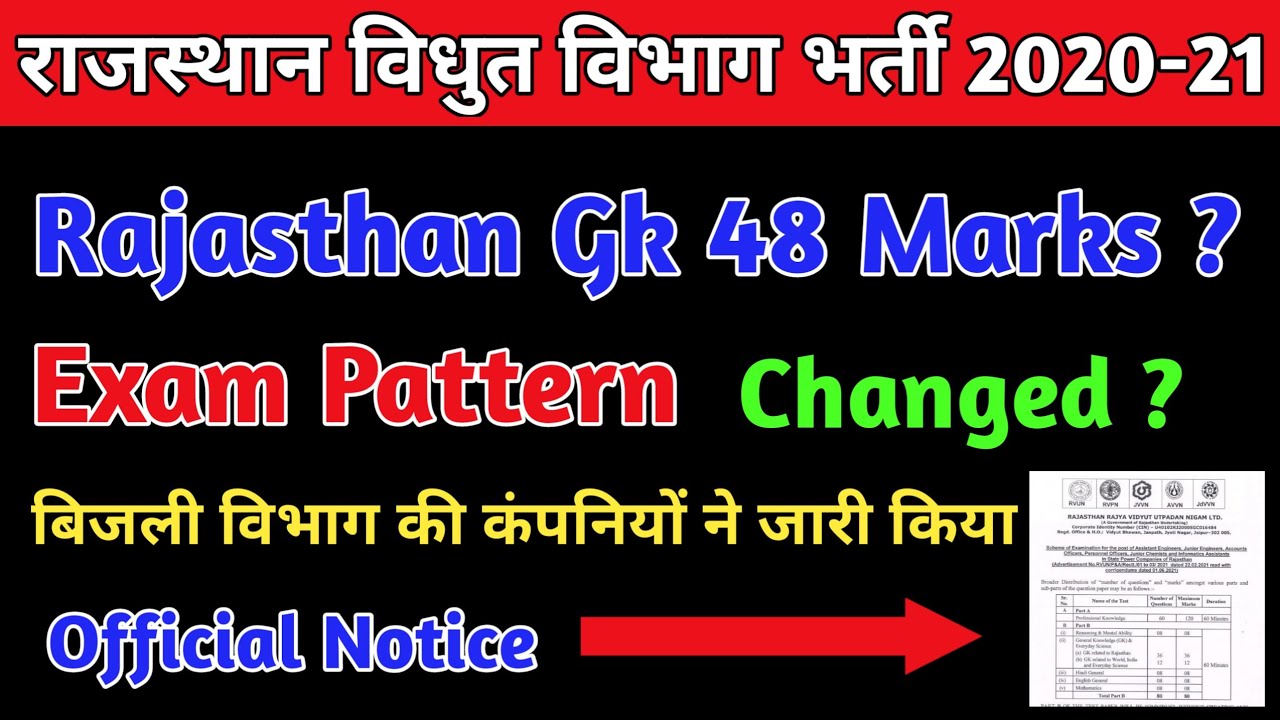 राजस्थान विद्युत विभाग भर्ती 2021 | Jvvnl Exam Date | Rvunl Exam Pattern | Rvunl Exam Date 2021