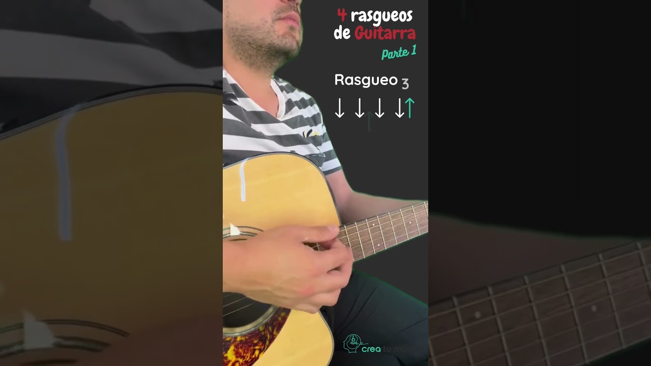 Rasgueos de Guitarra para Principiantes - Parte 1