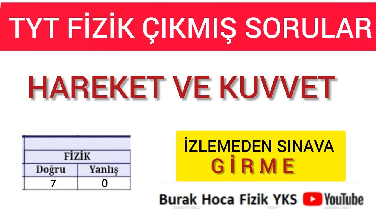 Hareket Ve  Kuvvet  Çıkmış Sorular