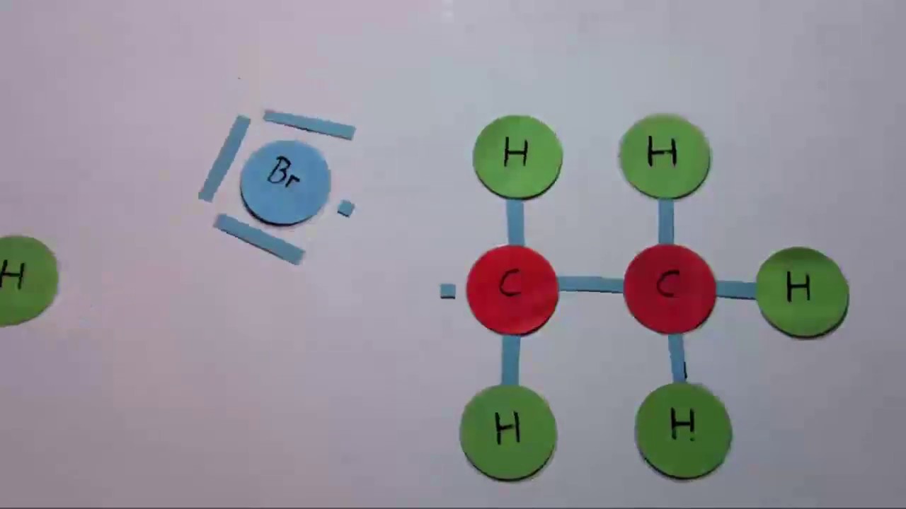 Radikalische Substitution - Stop Motion