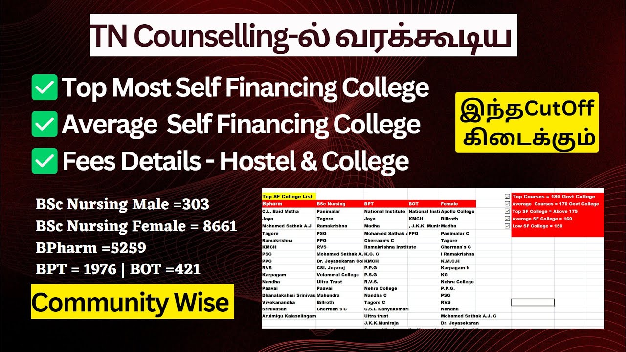 🔥Counselling யில் வரக்கூடிய Top Self Financing Colleges|self finance colleges in paramedicalcourses