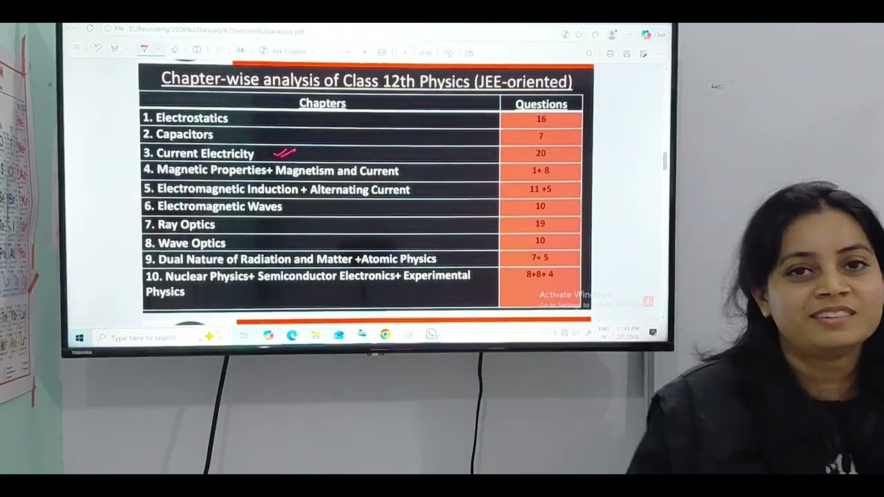 JEE 2026 session 1 analysis 