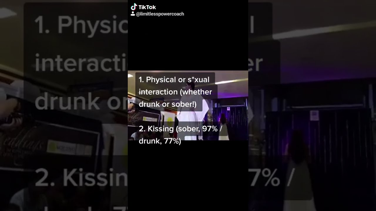 What Do People Consider as Cheating?