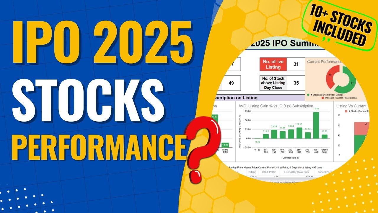 I Analyzed All 2025 IPO Stocks So You Don't Have To✅ Proof inside!