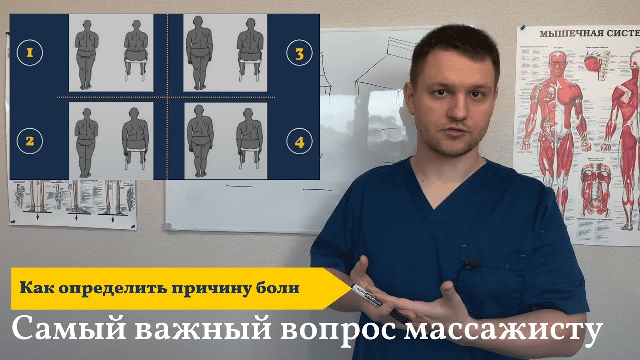 Как определить причину боли | Опрос и визуальный осмотр | Необходимая диагностика перед массажем