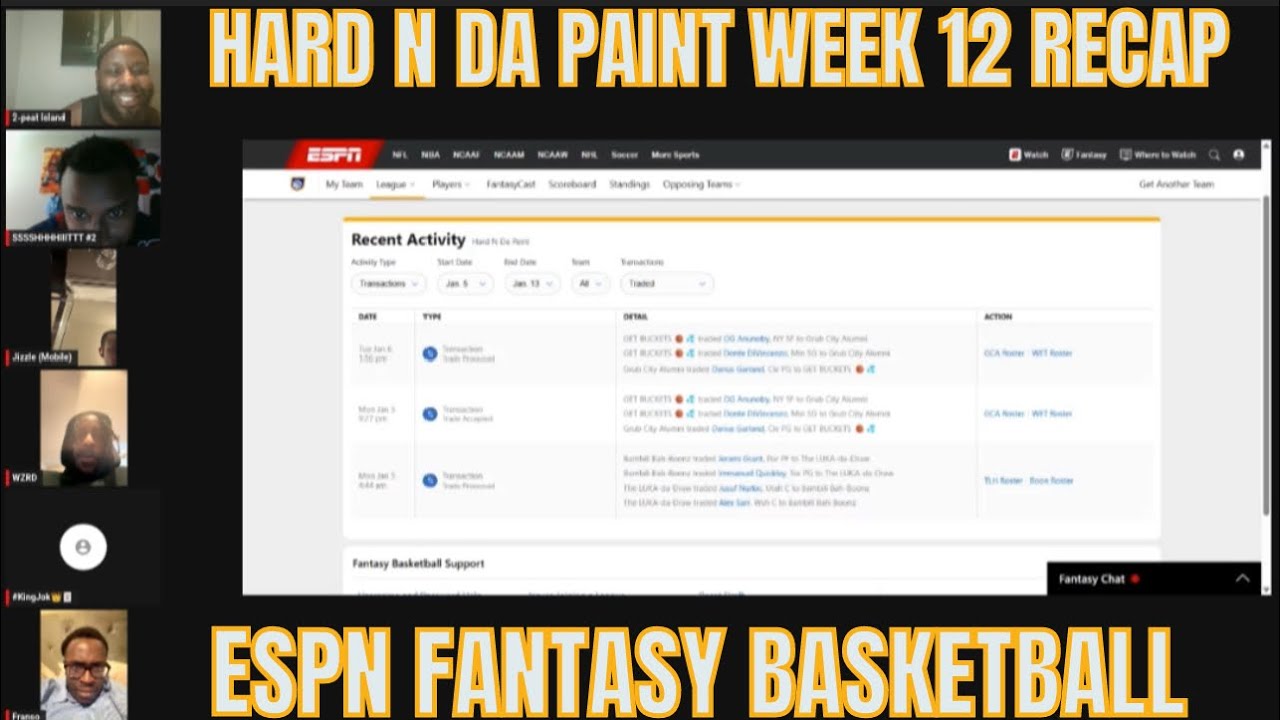 ESPN Fantasy Basketball *HARD N DA PAINT* Week 12 Recap, Review, & More #nba #fantasybasketball  