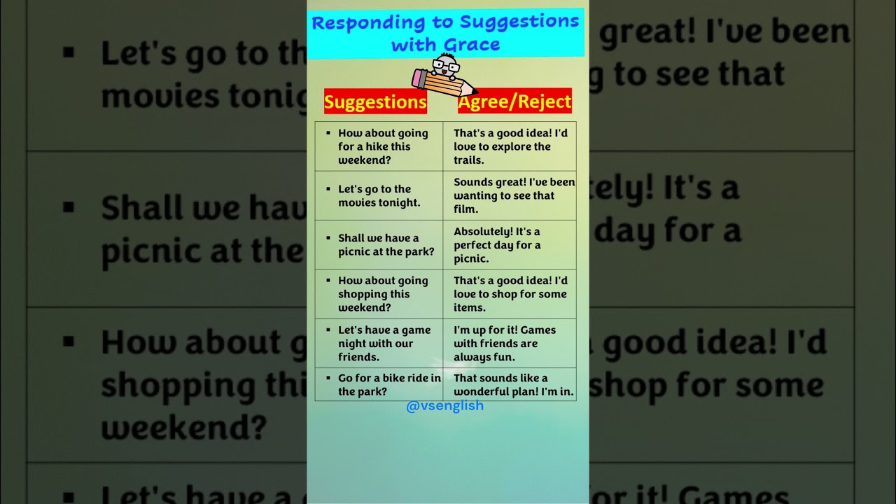 "Responding to Suggestions with Grace"- part-2 || GRACEFUL RESPONSES 