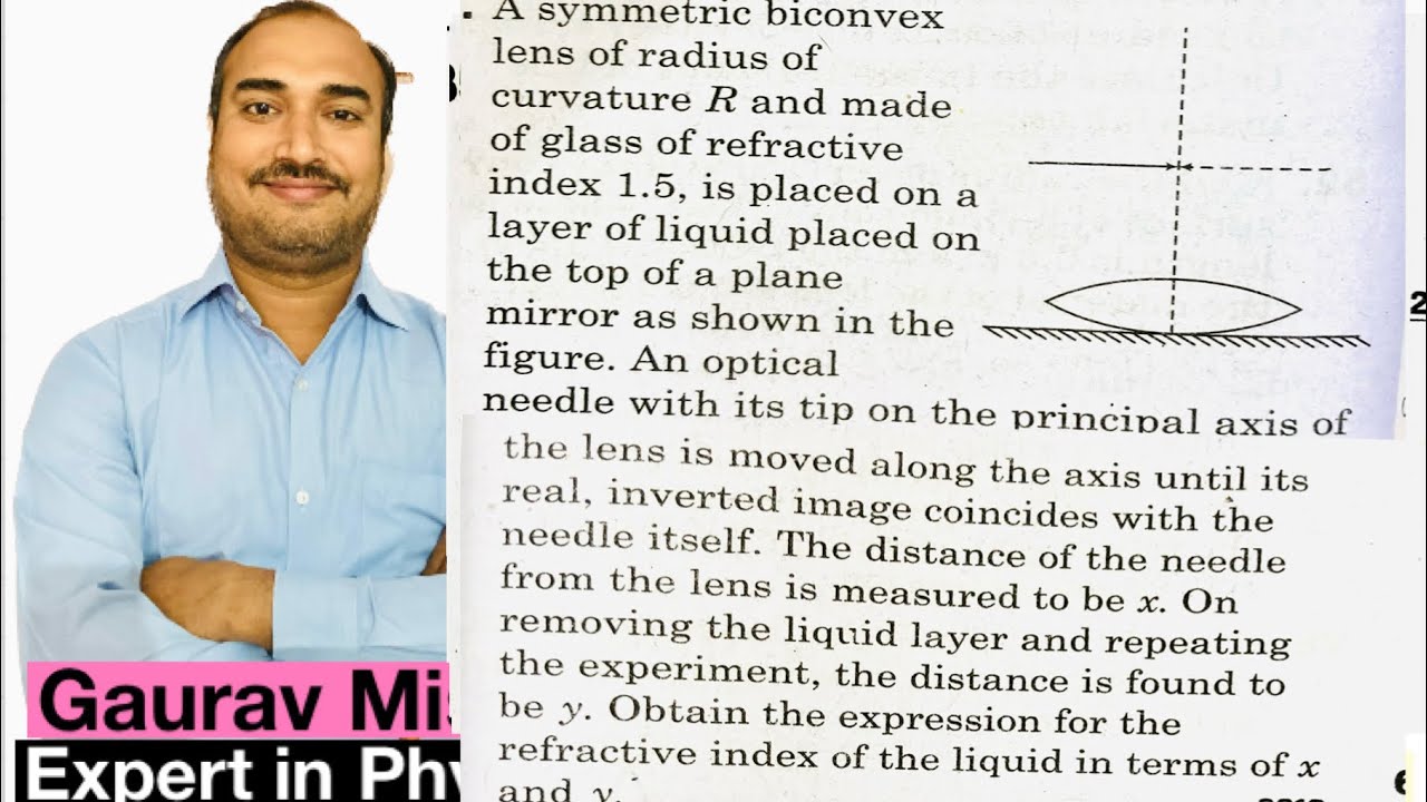 A symmetric biconvex lens of radius of curvature R and made of glass of refractive index 1.5,placed