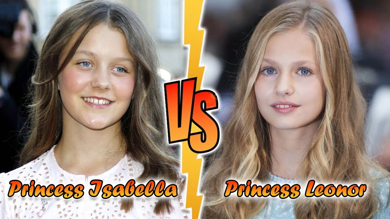 Princess Isabella VS Princess Leonor Charming Transformation 👑 From Baby To 2022