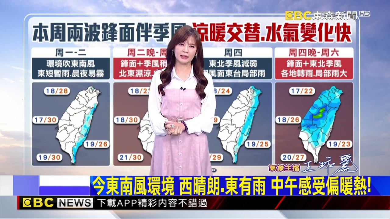 【淑麗氣象】好天氣迎開工！ 今明感受舒適 明晚變天鋒面襲@newsebc