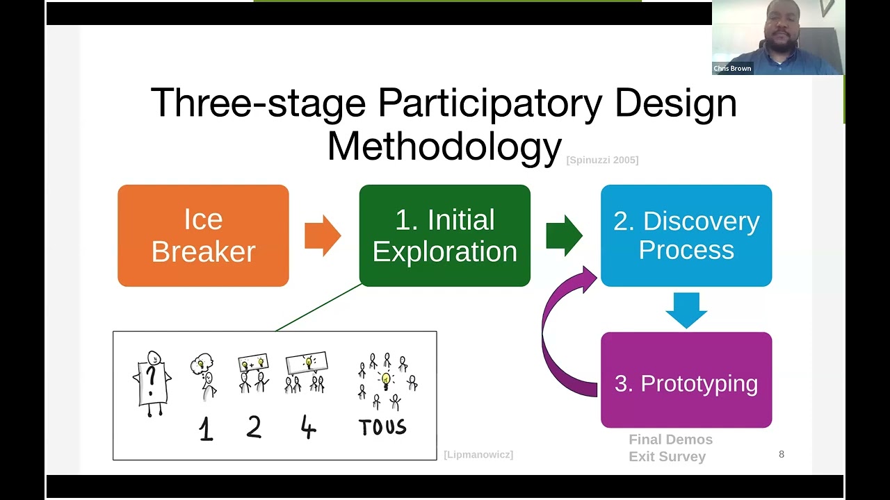 What RSEs Must be Afforded: Better Software through the Right Development Practices and Tools