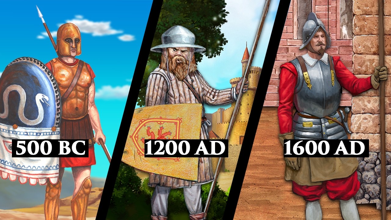 7 Pike Formations That Dominated The Battlefields of Their Time