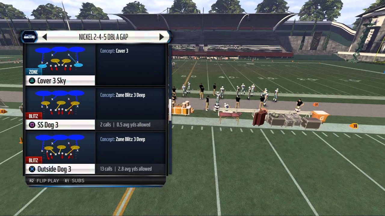 Madden 16 Pro Tips| The Secret to Defense in Madden 16| Defense 101 ep. 1