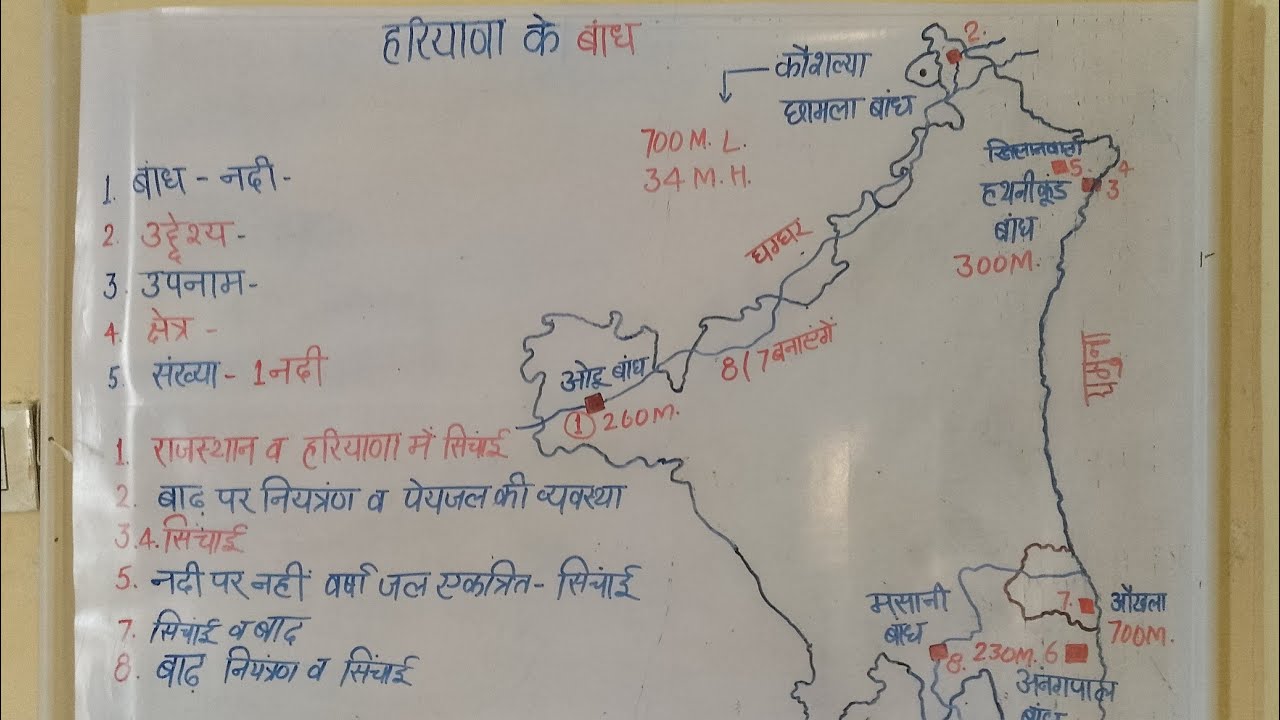 हरियाणा के बांध | Dam of Haryana Notes 