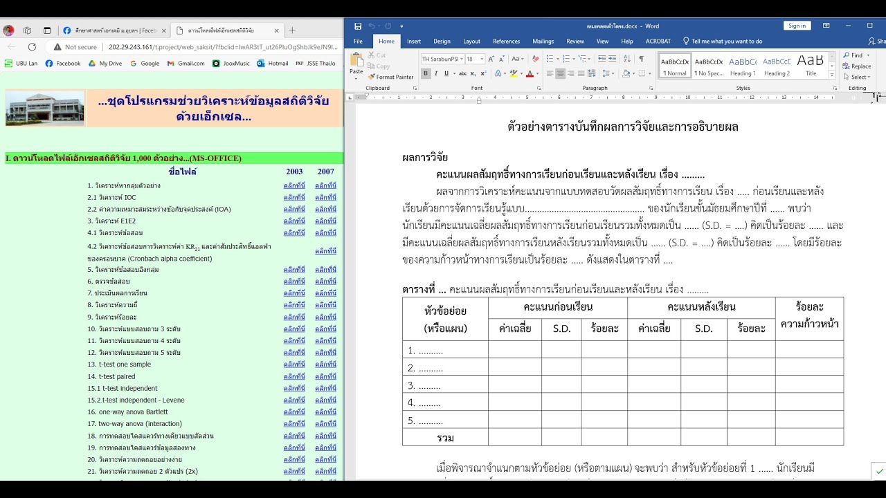 การวิเคราะห์คะแนนด้วย Excel สำเร็จรูป และการเขียนคำอธิบายผลการวิจัยในชั้นเรียน