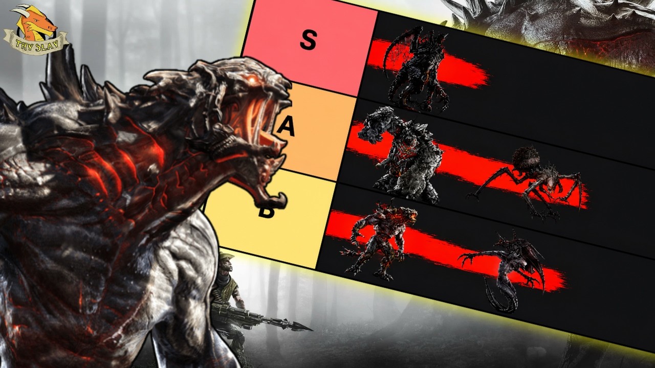 Evolve Monster Tier List &ndash; Ranking EVERY Monster from Worst to Best!