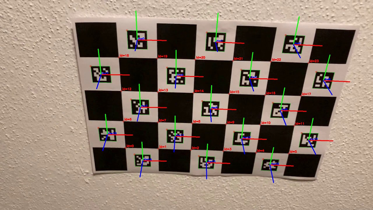 Camera calibration with ChArUco pattern