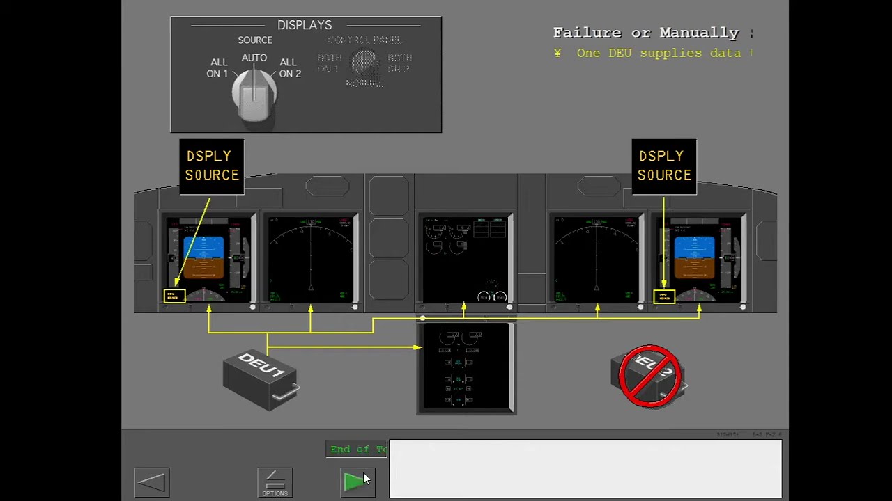 4  Boeing 737NG   Common Display System