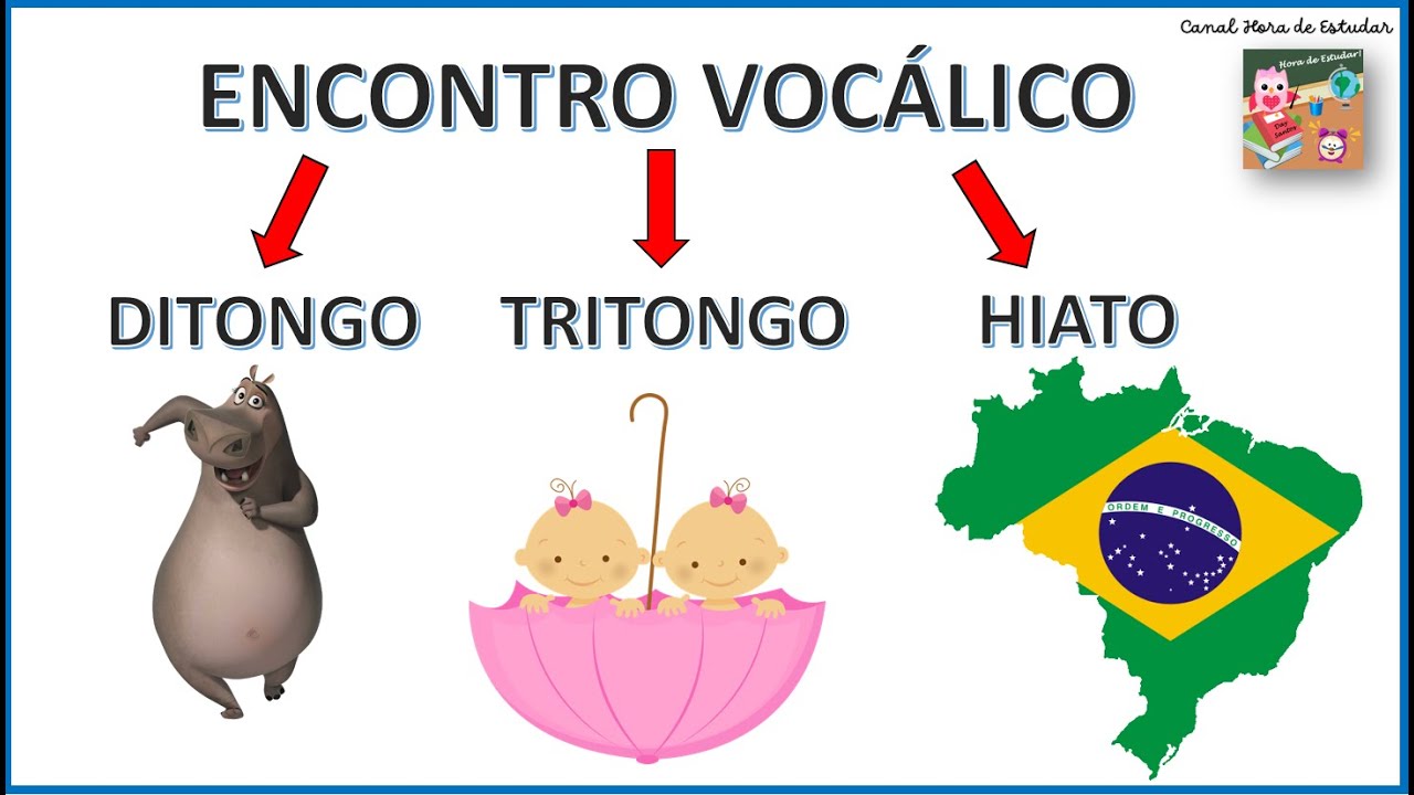 Ditongo, Tritongo e Hiato | Encontros Vocálicos | Hora de Estudar