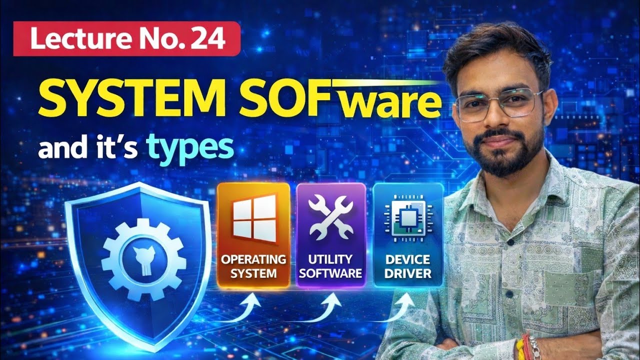 System Software and its types 