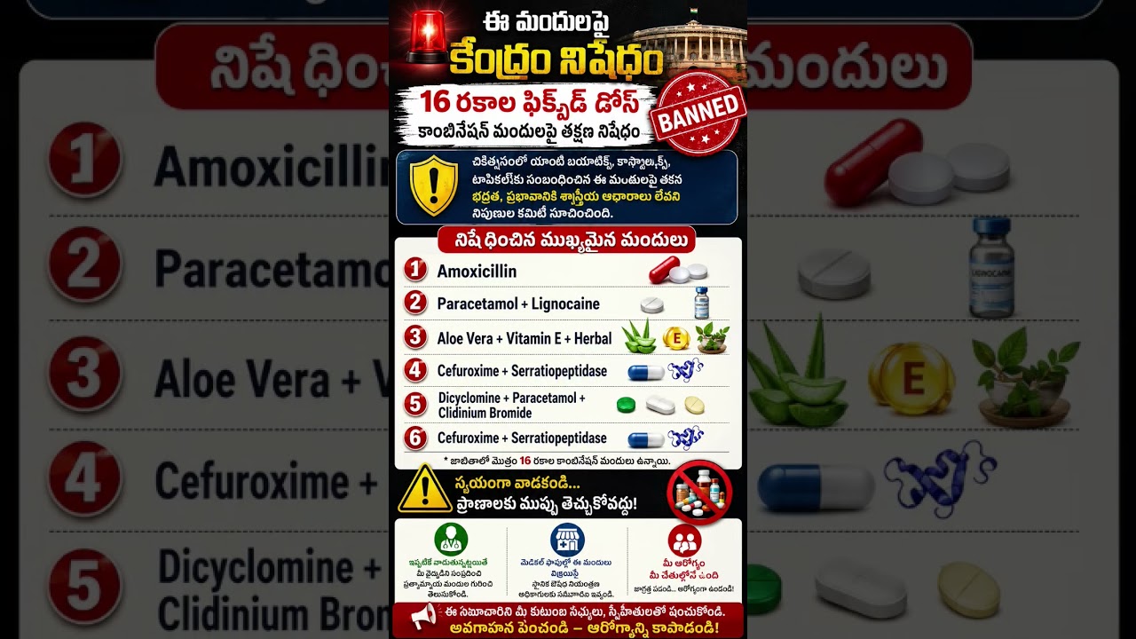 Central Government Bans 16 Medicines in India | List of Banned Drugs 2026 | Health Alert #shorts
