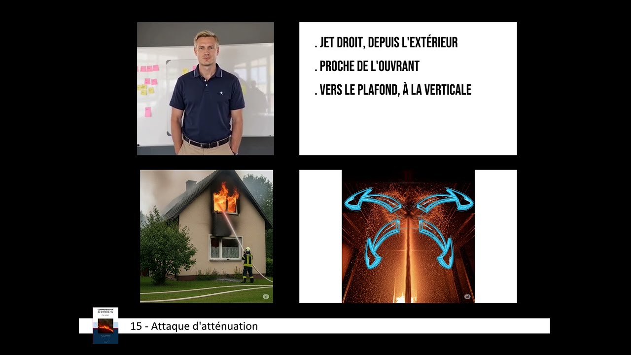 TP 15 - Attaque d'atténuation