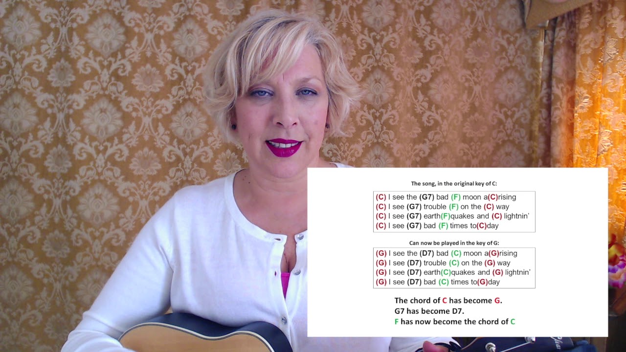 How to transpose chords for your ukulele