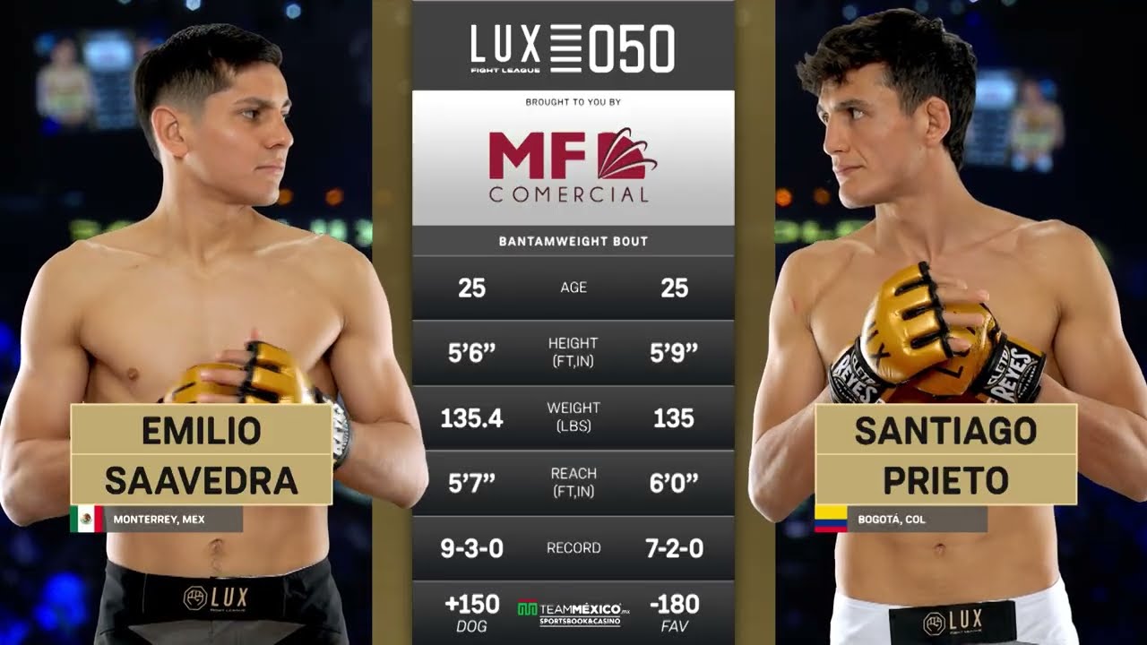 Guerra a 3 rounds 🇨🇴 Santiago Prieto derrota a Emilio Saavedra en Lux 050