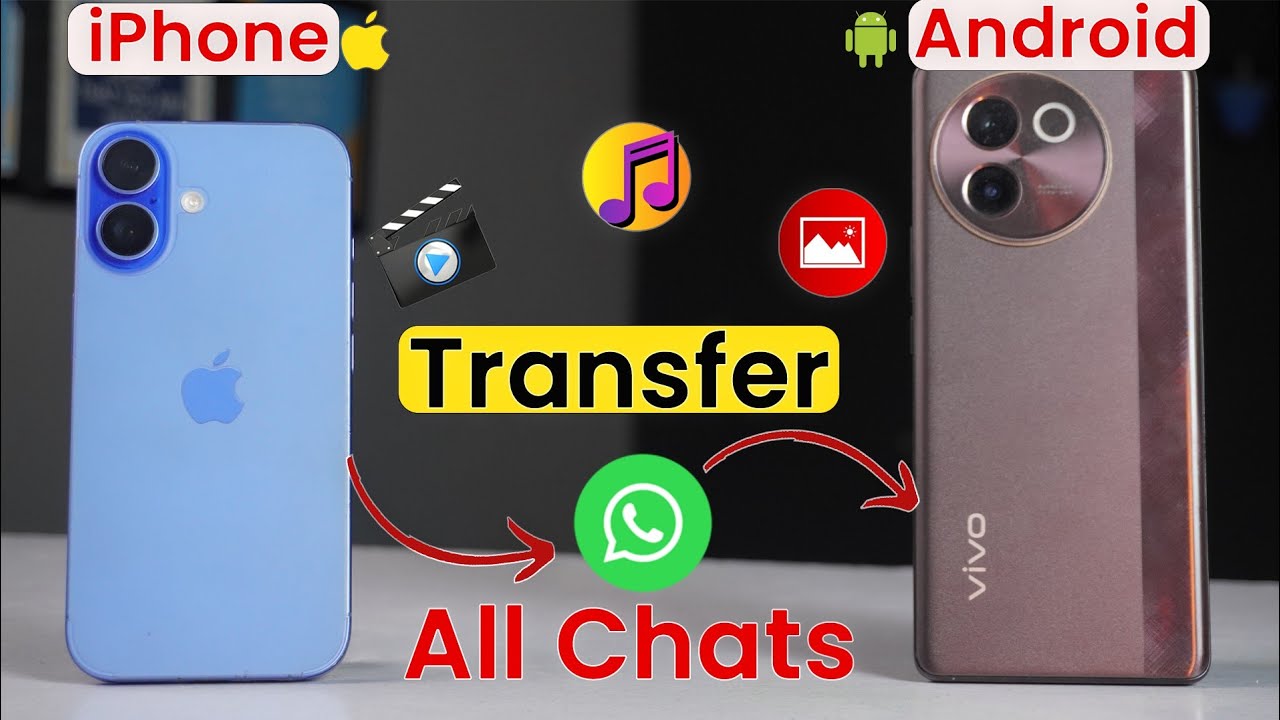 How To Transfer WhatsApp messages from iphone to android | transfer WhatsApp from iphone to android