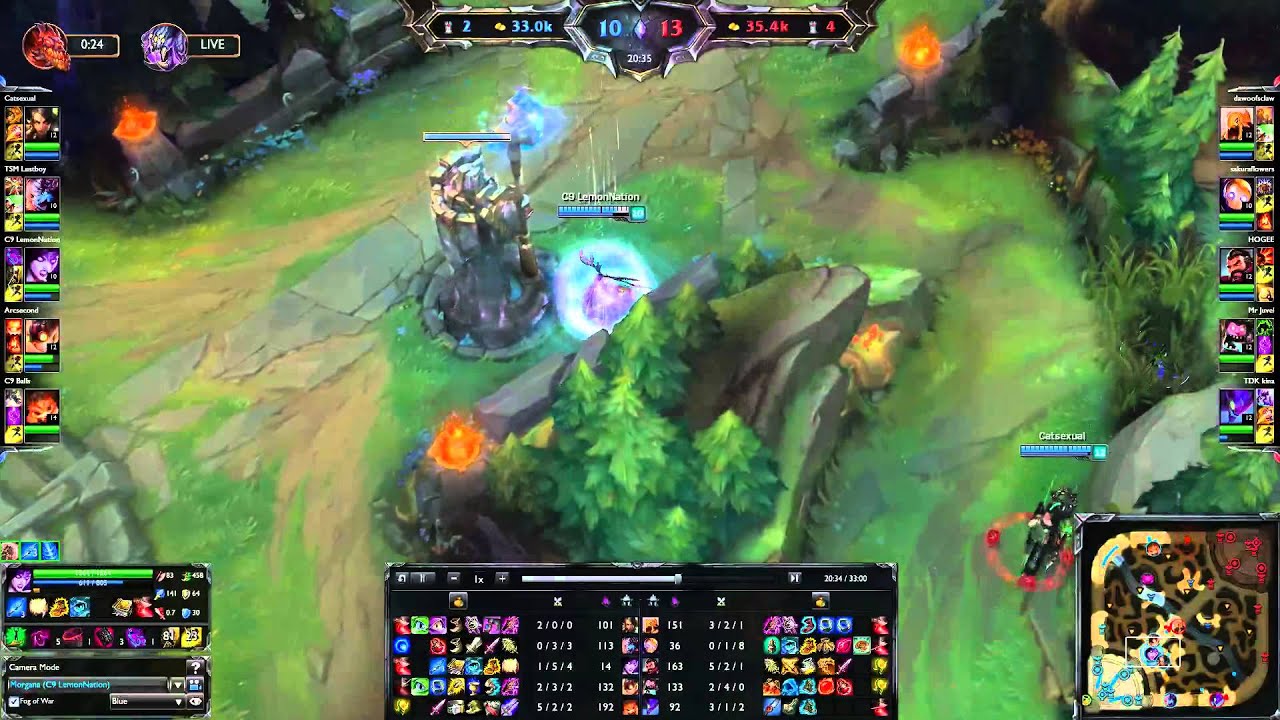 #168 Morgana Support Gameplay from Cloud 9 LemonNation