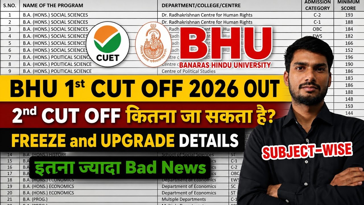 BHU 1st Round CUTOFF 2026 | FREEZE and  UPGRADE Explained | BHU First Merit List 2026 | Anup Kumar