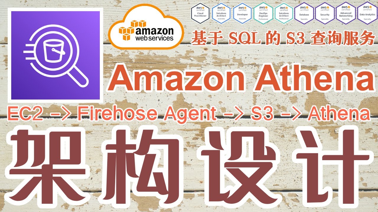 Amazon Athena 基于 SQL 的 S3 查询服务 - 架构设计 EC2 Kinesis Firehose S3