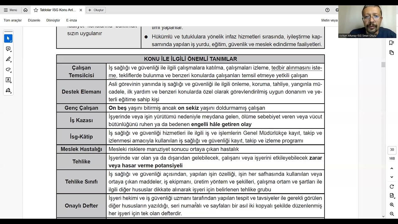 7. Nolu Ders (6331 Sayılı İSG Kanunu ve Önemli Yönetmelikler)