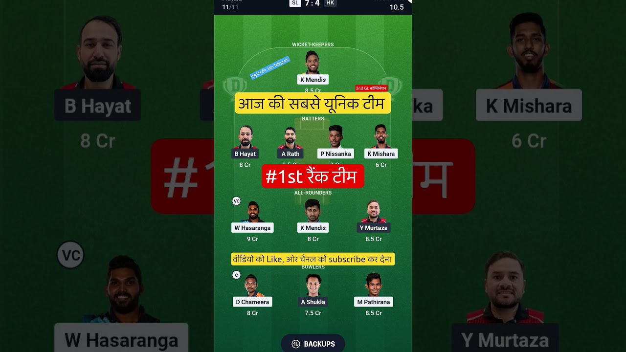SL VS HK T20 Dream11 Prediction | SL VS HK Dream11 Team Of Today Match | Aisa Cup | #dream11